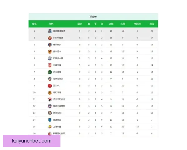 世界杯竞猜赔率最新分析及热门球队夺冠概率全面解读